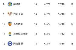 开云体育下载-阿尔梅里亚客场险胜，积分榜上升的简单介绍