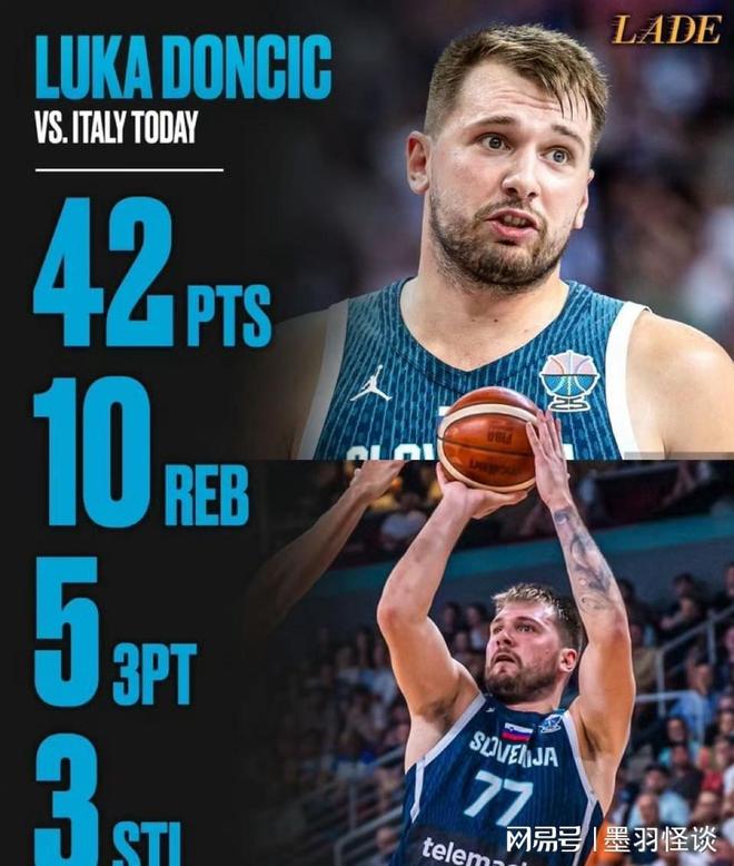 关于波兰男篮血洗西班牙男篮，东契奇完成帽子戏法的信息